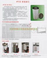 高效除尘解决方案 古交市水泥搅拌站仓顶除尘过滤器引领环保新风尚